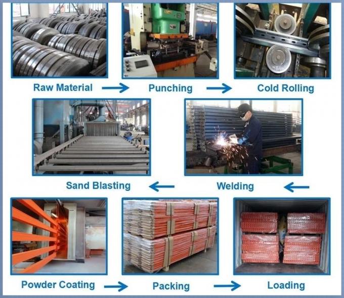 Ironstone-Meca Industry Visite d'usine
